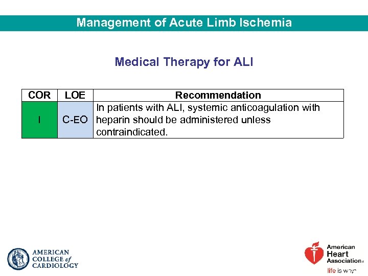 Management of Acute Limb Ischemia Medical Therapy for ALI COR I LOE Recommendation In