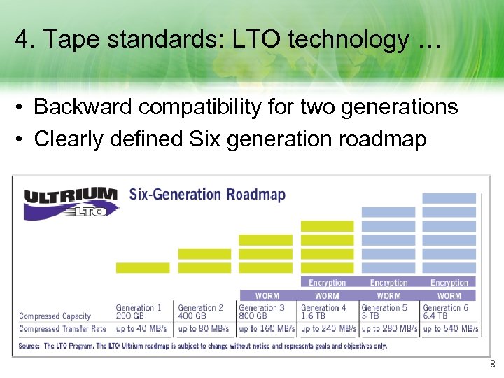 4. Tape standards: LTO technology … • Backward compatibility for two generations • Clearly