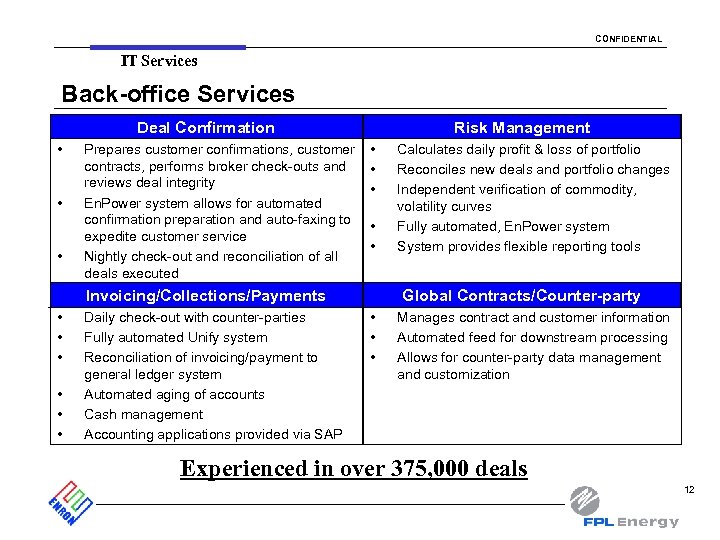 CONFIDENTIAL IT Services Back-office Services Deal Confirmation • • • Prepares customer confirmations, customer