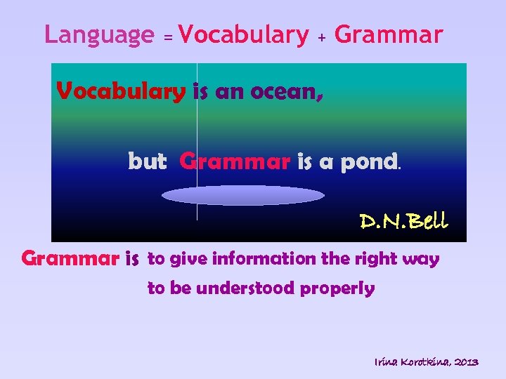 Language = Vocabulary + Grammar Vocabulary is an ocean, but Grammar is a pond
