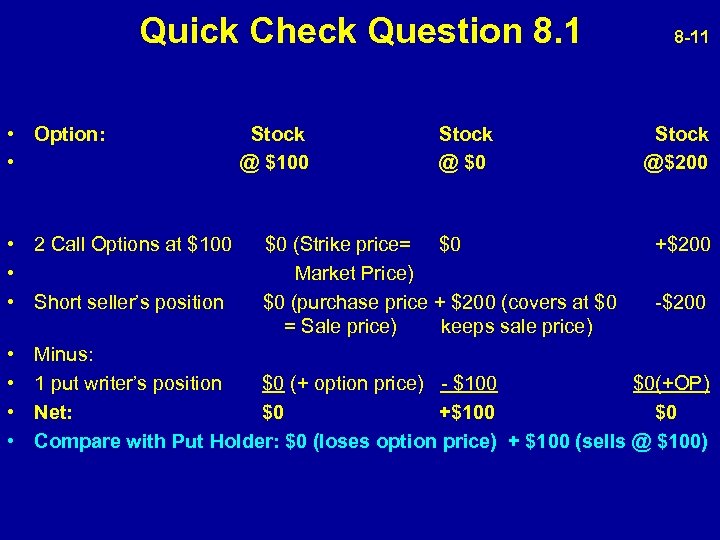  Quick Check Question 8. 1 8 -11 • Option: • Stock @ $100