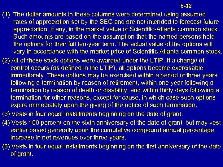 8 -32 (1) The dollar amounts in these columns were determined using assumed rates