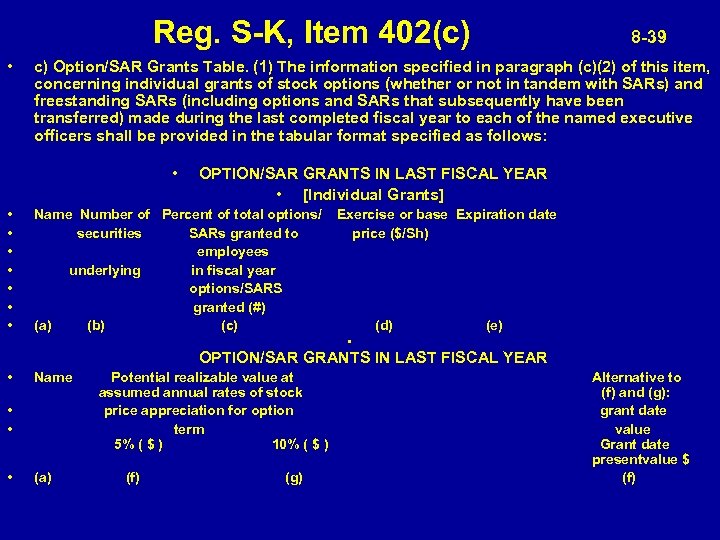  Reg. S-K, Item 402(c) 8 -39 • c) Option/SAR Grants Table. (1) The