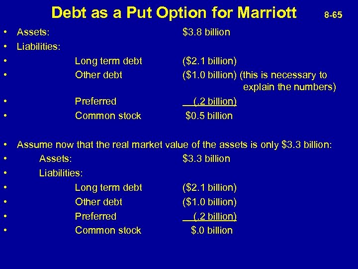  Debt as a Put Option for Marriott 8 -65 • Assets: • Liabilities: