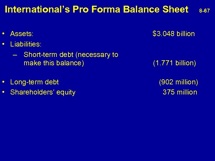  International’s Pro Forma Balance Sheet 8 -67 • Assets: $3. 048 billion •