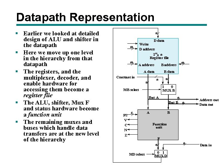 Datapath Representation § Earlier we looked at detailed design of ALU and shifter in