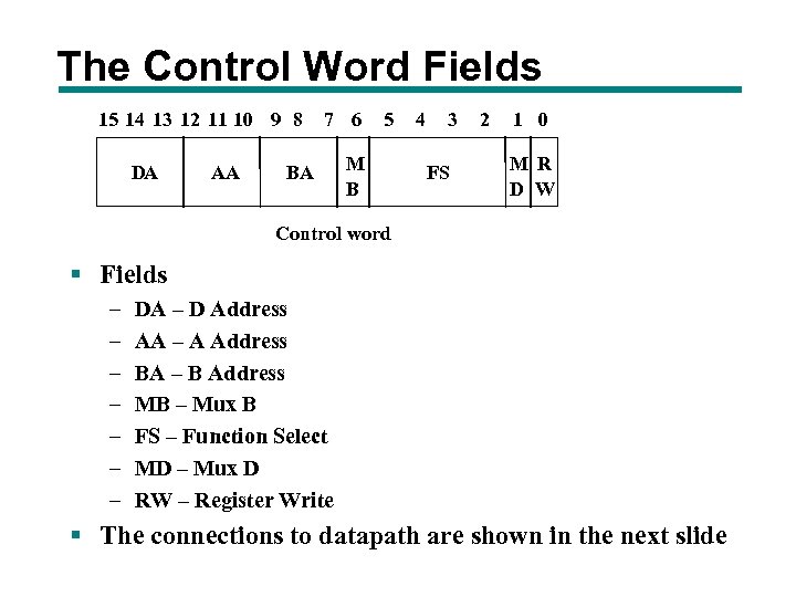 The Control Word Fields 15 14 13 12 11 10 9 8 DA AA