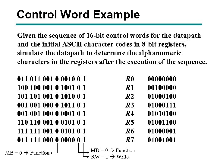 Control Word Example Given the sequence of 16 -bit control words for the datapath