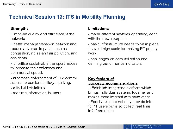 Summary – Parallel Sessions Technical Session 13: ITS in Mobility Planning Strengths - improve