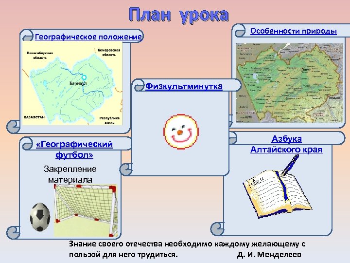 Географическое положение особенности природы. Модели на уроках географии. Приборы для урока географии. Туристический маршрут для урока географии. Булит урок географии.