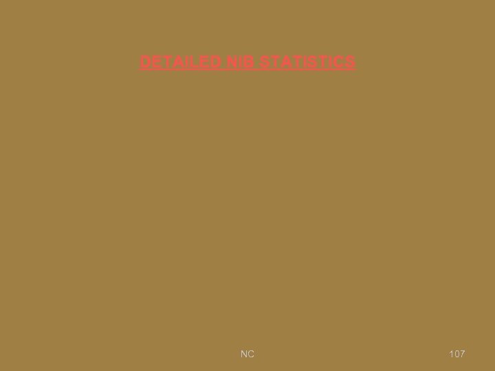 DETAILED NIB STATISTICS NC 107 