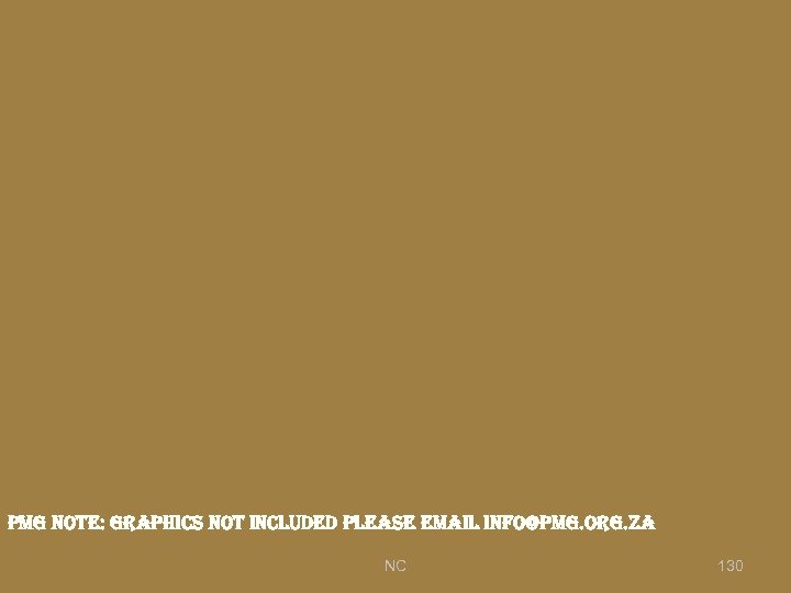 pmg note: graphics not included please email info@pmg. org. za NC 130 