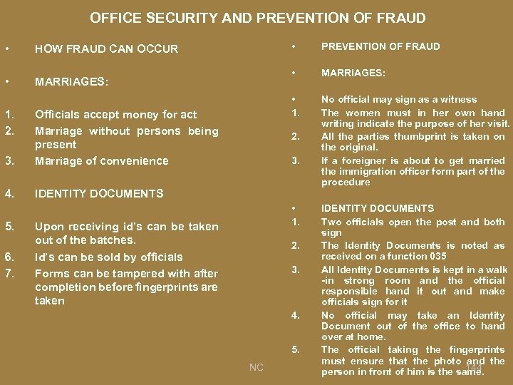 OFFICE SECURITY AND PREVENTION OF FRAUD • • • 1. 2. 3. Officials accept