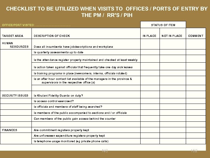 CHECKLIST TO BE UTILIZED WHEN VISITS TO OFFICES / PORTS OF ENTRY BY THE