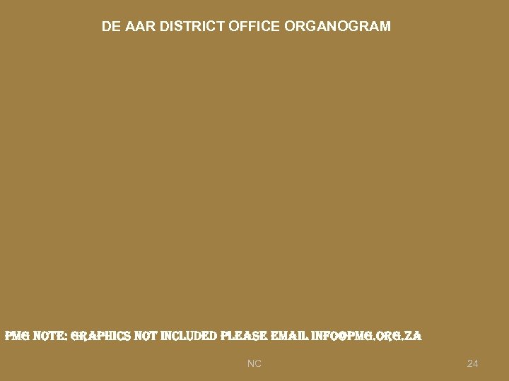 DE AAR DISTRICT OFFICE ORGANOGRAM pmg note: graphics not included please email info@pmg. org.