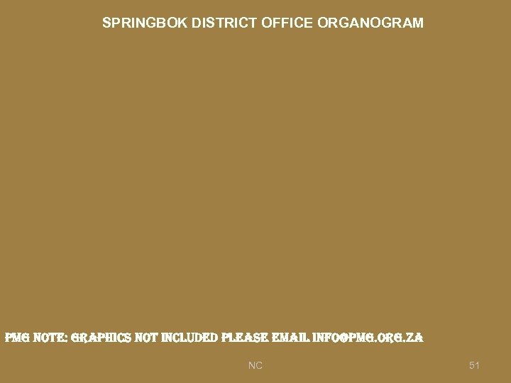 SPRINGBOK DISTRICT OFFICE ORGANOGRAM pmg note: graphics not included please email info@pmg. org. za