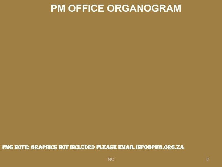 PM OFFICE ORGANOGRAM pmg note: graphics not included please email info@pmg. org. za NC