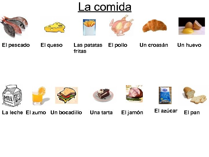 La comida El pescado El queso Las patatas fritas La leche El zumo Un