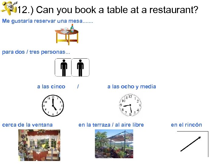 12. ) Can you book a table at a restaurant? Me gustaría reservar una