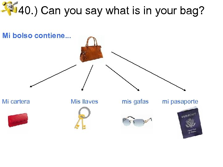 40. ) Can you say what is in your bag? Mi bolso contiene. .