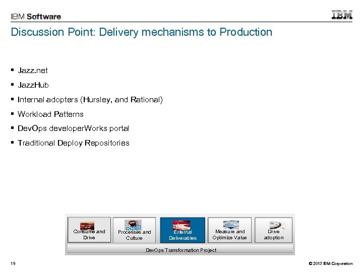 Discussion Point: Delivery mechanisms to Production § Jazz. net § Jazz. Hub § Internal