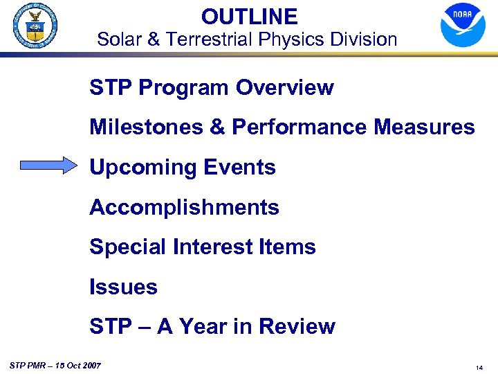OUTLINE Solar & Terrestrial Physics Division STP Program Overview Milestones & Performance Measures Upcoming