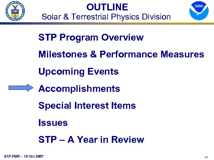 OUTLINE Solar & Terrestrial Physics Division STP Program Overview Milestones & Performance Measures Upcoming