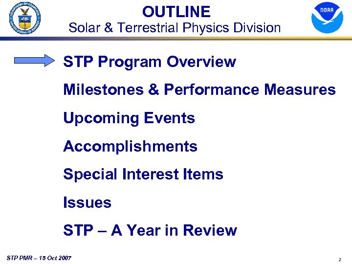 OUTLINE Solar & Terrestrial Physics Division STP Program Overview Milestones & Performance Measures Upcoming
