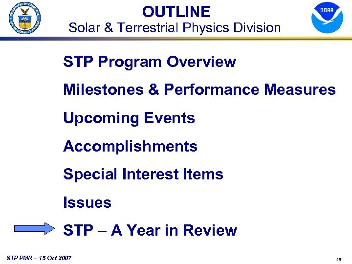 OUTLINE Solar & Terrestrial Physics Division STP Program Overview Milestones & Performance Measures Upcoming