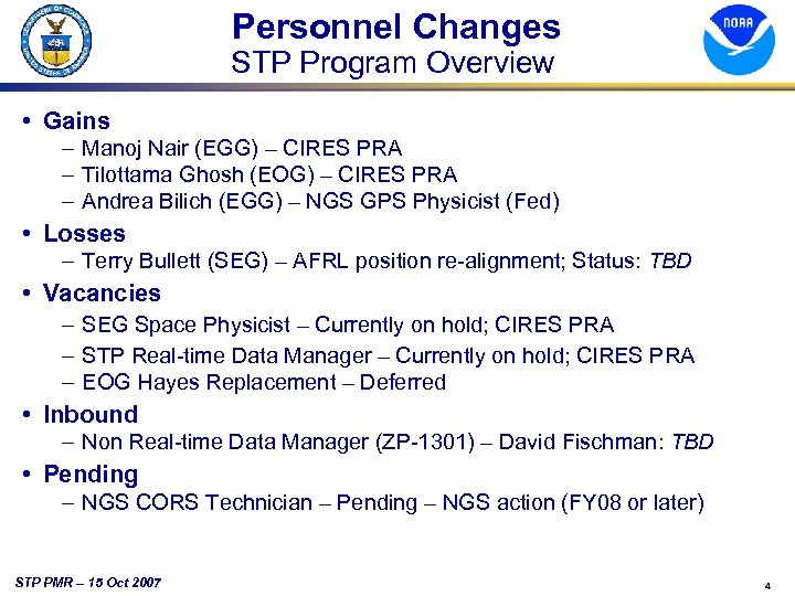 Personnel Changes STP Program Overview • Gains – Manoj Nair (EGG) – CIRES PRA