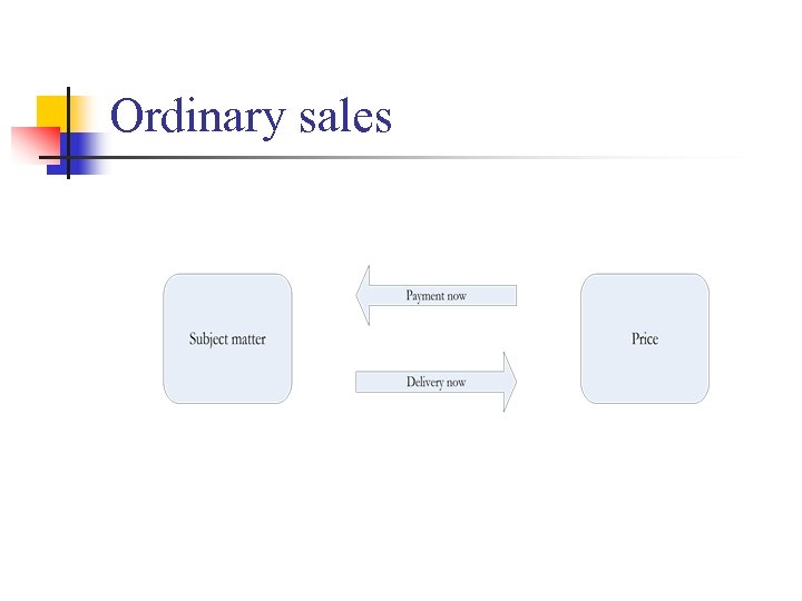 Ordinary sales 