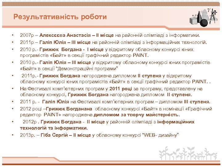 Результативність роботи • • • 2007 р – Алексєєва Анастасія – ІІ місце на
