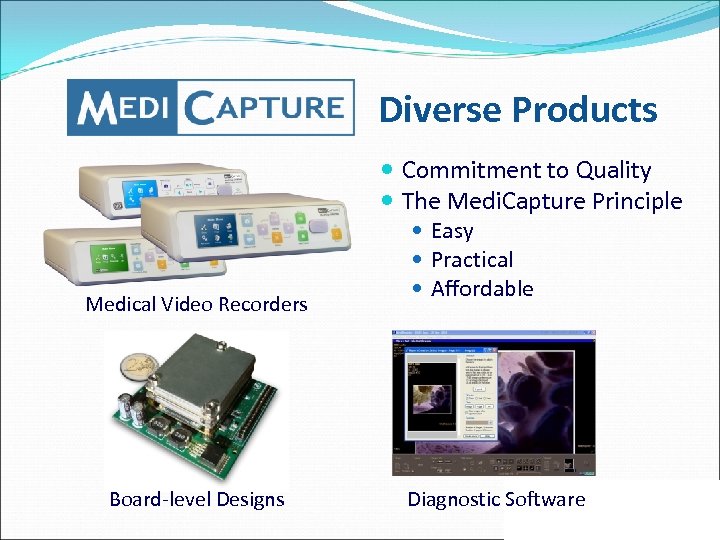 Diverse Products Medical Video Recorders Board-level Designs Commitment to Quality The Medi. Capture Principle