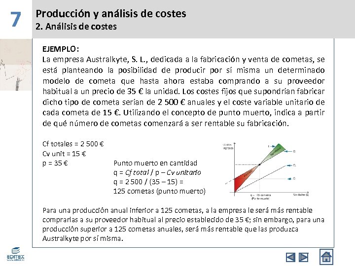 7 Producción y análisis de costes 2. Análisis de costes EJEMPLO: La empresa Australkyte,