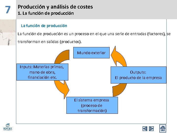 7 Producción y análisis de costes 1. La función de producción es un proceso