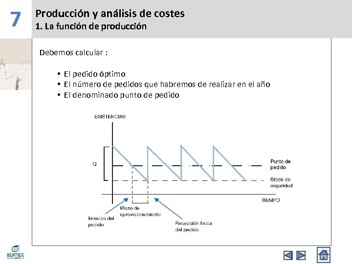 7 Producción y análisis de costes 1. La función de producción Debemos calcular :