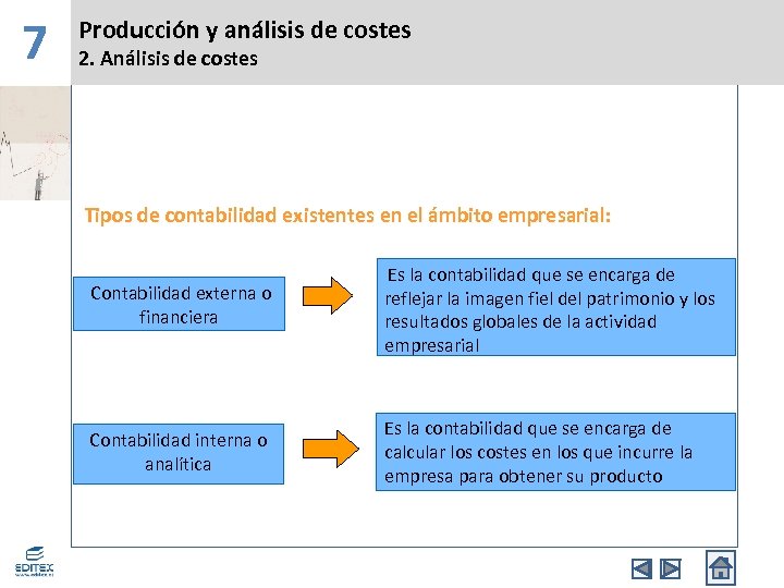 7 Producción y análisis de costes 2. Análisis de costes Tipos de contabilidad existentes