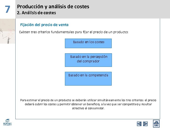 7 Producción y análisis de costes 2. Análisis de costes Fijación del precio de