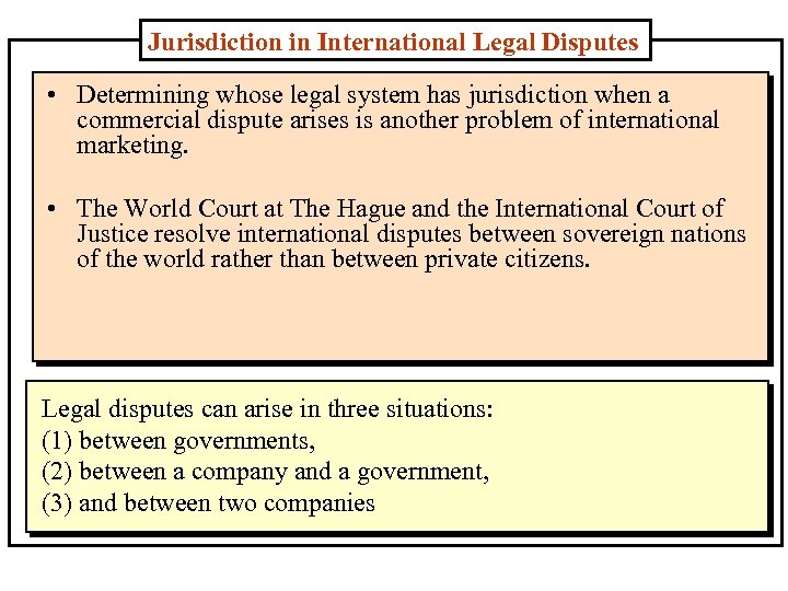 Jurisdiction in International Legal Disputes • Determining whose legal system has jurisdiction when a