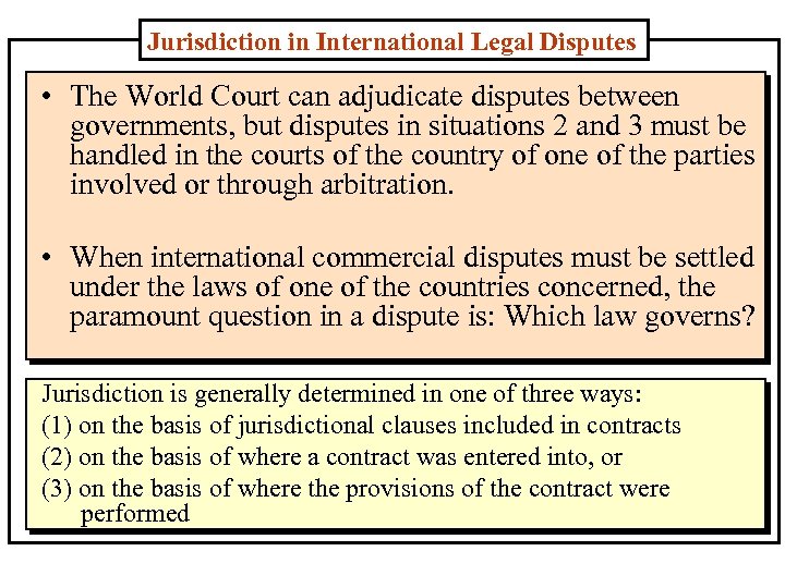 Jurisdiction in International Legal Disputes • The World Court can adjudicate disputes between governments,