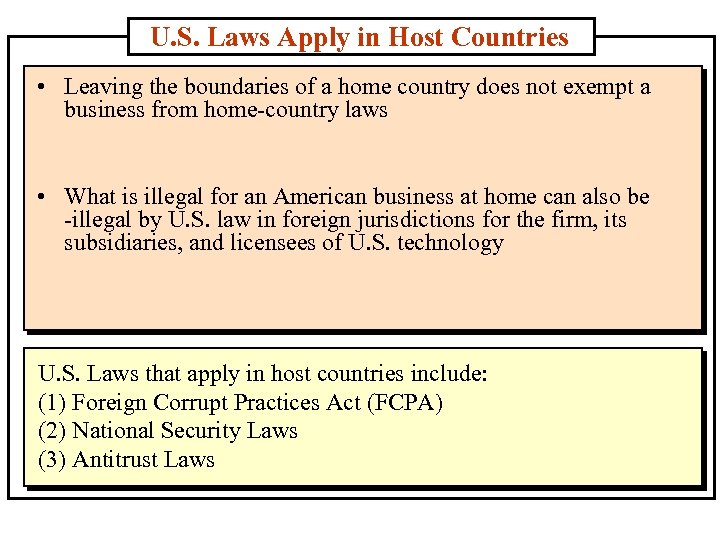 U. S. Laws Apply in Host Countries • Leaving the boundaries of a home