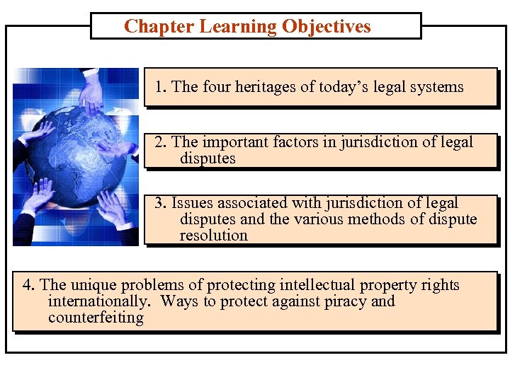 Chapter Learning Objectives 1. The four heritages of today’s legal systems 2. The important