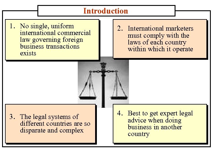 Introduction 1. No single, uniform international commercial law governing foreign business transactions exists 2.