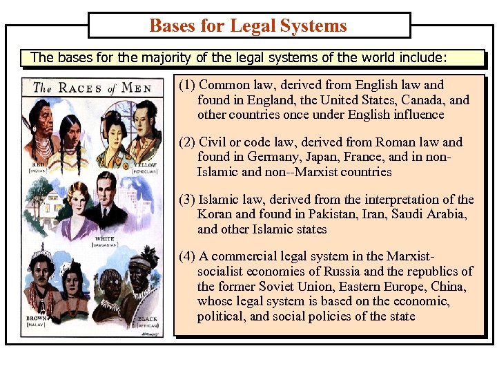 Bases for Legal Systems The bases for the majority of the legal systems of