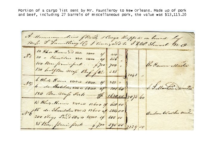 Portion of a cargo list sent by Mr. Fauntleroy to New Orleans. Made up