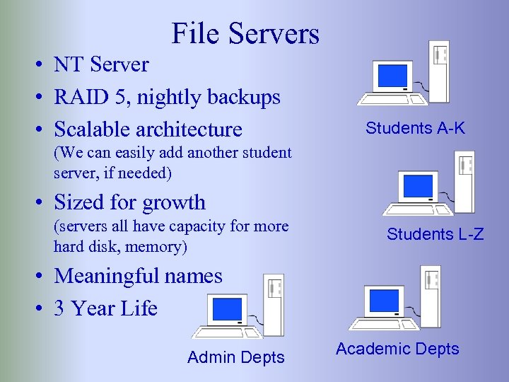 File Servers • NT Server • RAID 5, nightly backups • Scalable architecture Students