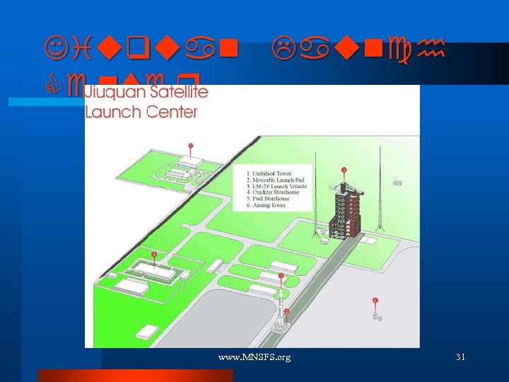 Jiuquan Launch Center www. MNSFS. org 31 