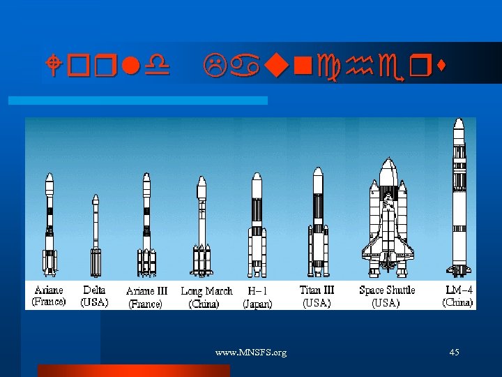 World Launchers www. MNSFS. org 45 