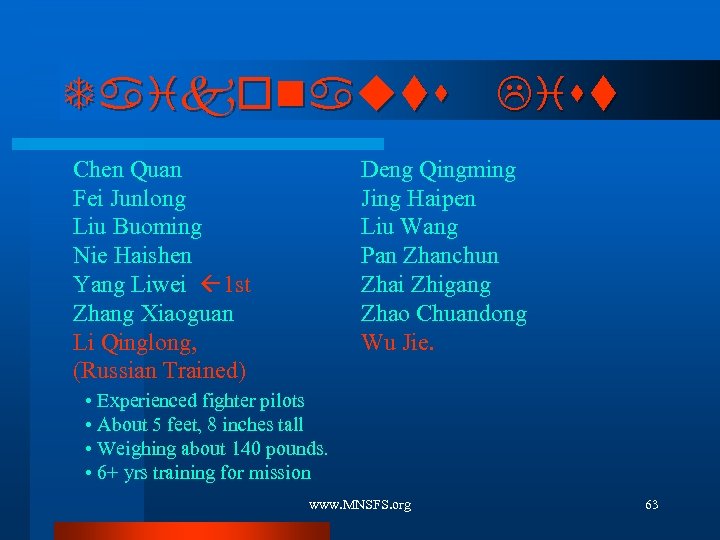 Taikonauts List Chen Quan Fei Junlong Liu Buoming Nie Haishen Yang Liwei 1 st