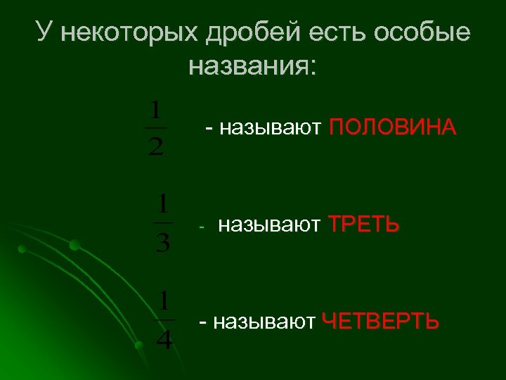У некоторых дробей есть особые названия: - называют ПОЛОВИНА - называют ТРЕТЬ - называют